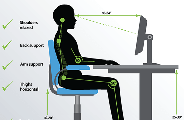 Ergonomic Assessment